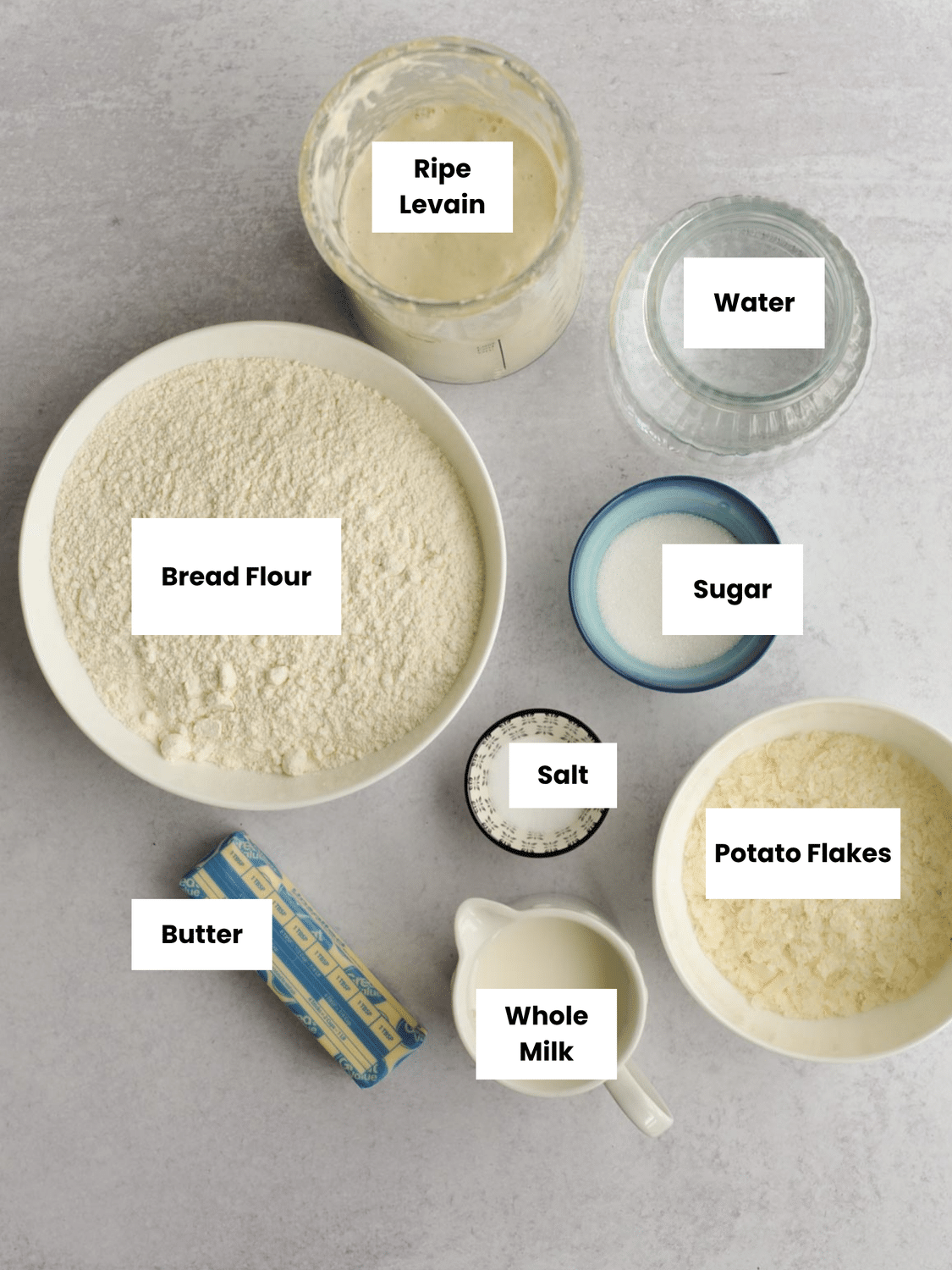 Labeled ingredients for soft sourdough potato rolls arranged on a gray surface, including bread flour, ripe levain, potato flakes, water, whole milk, butter, sugar, and salt.