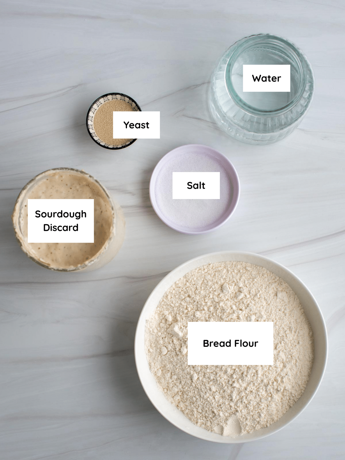 Sourdough discard bread ingredients on a countertop labeled.